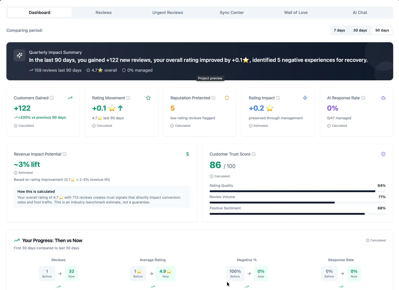 EpicReview reputation dashboard